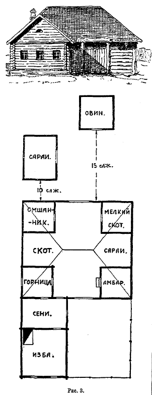 Строительство сельское